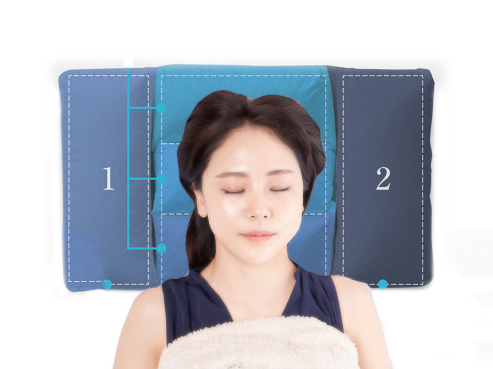 後頭部が自然にフィット