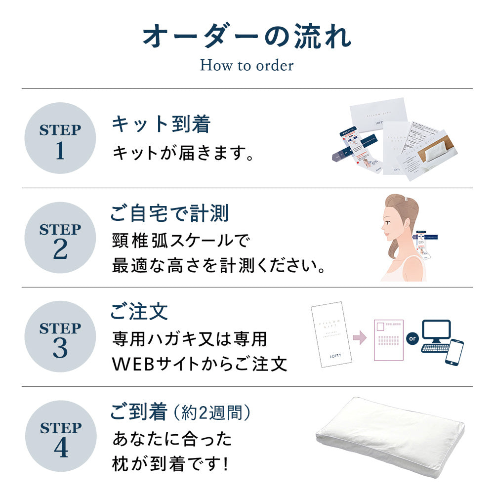 枕ギフト - 大切な人に高品質な眠りを贈ろう