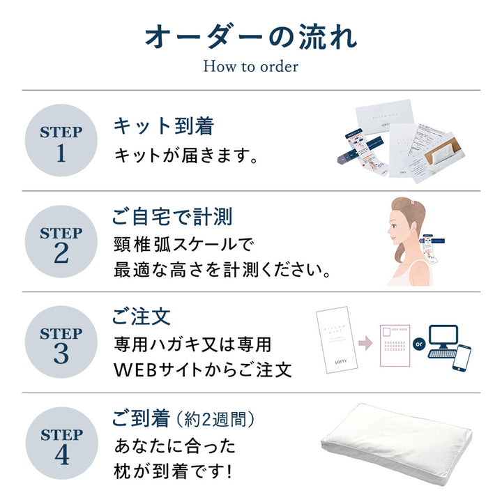 枕ギフト - 大切な人に高品質な眠りを贈ろう