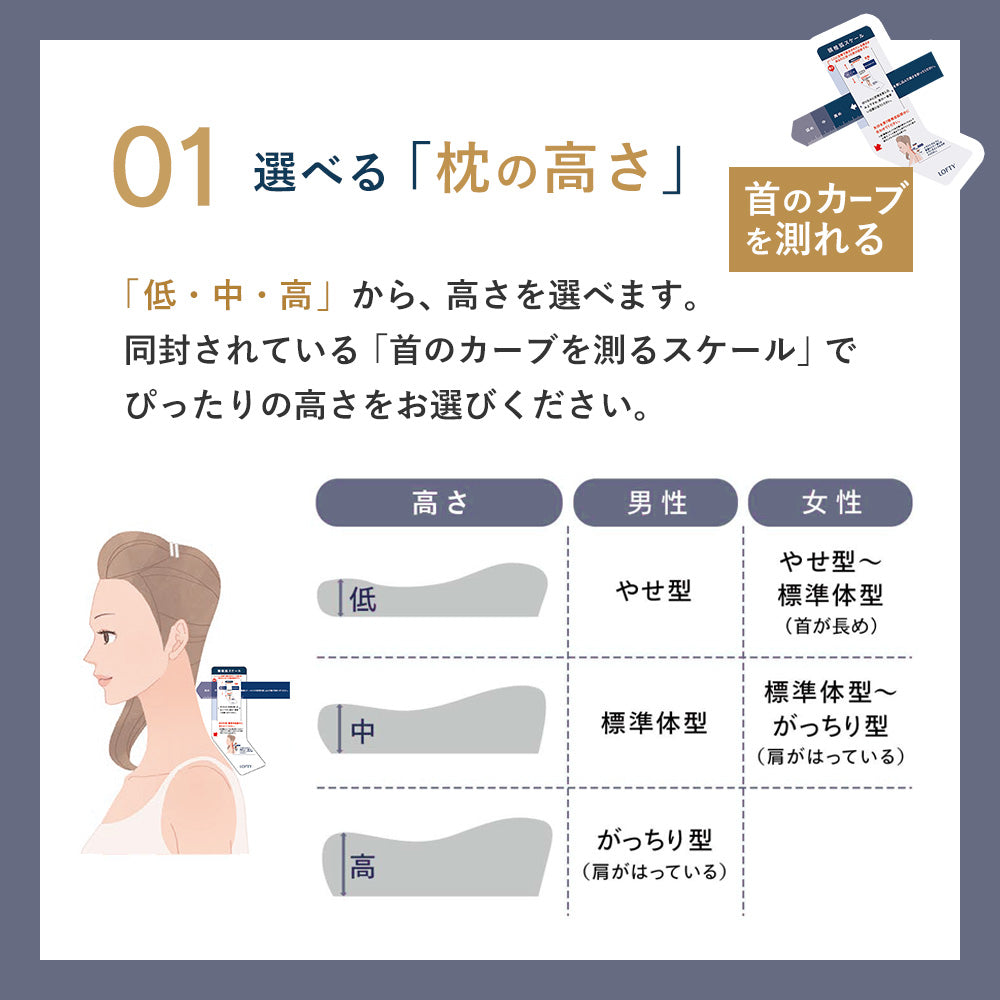 枕ギフト - 大切な人に高品質な眠りを贈ろう