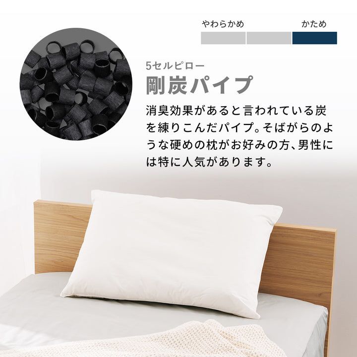 5セルピロー 剛炭パイプ