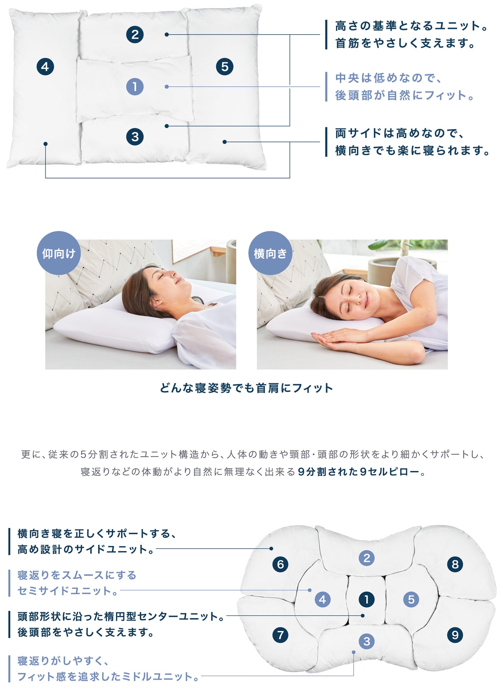 どんな寝姿勢でも首肩にフィット