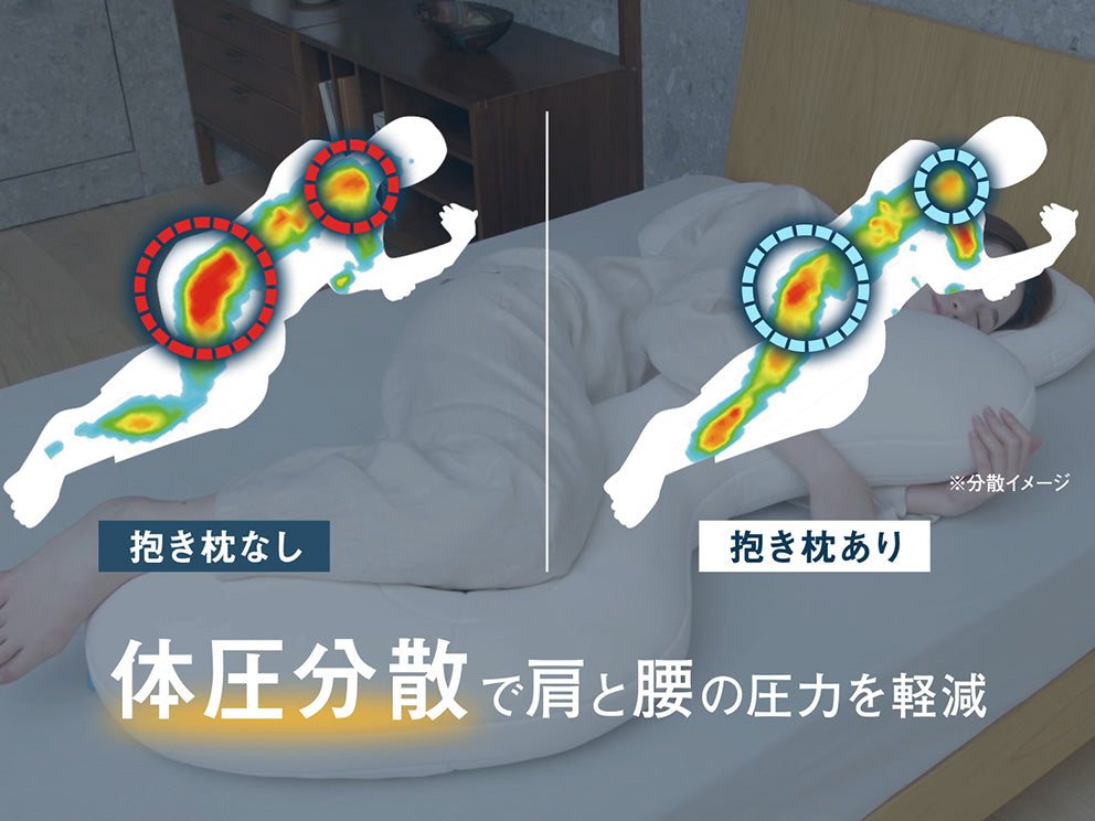 LBP-330 抱き枕 ボディーピロー 体圧分散で肩と腰がラク