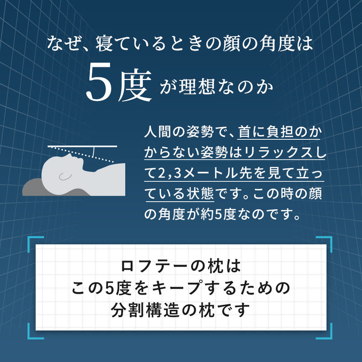なぜ、寝ているときの顔の角度は5度が理想なのか
