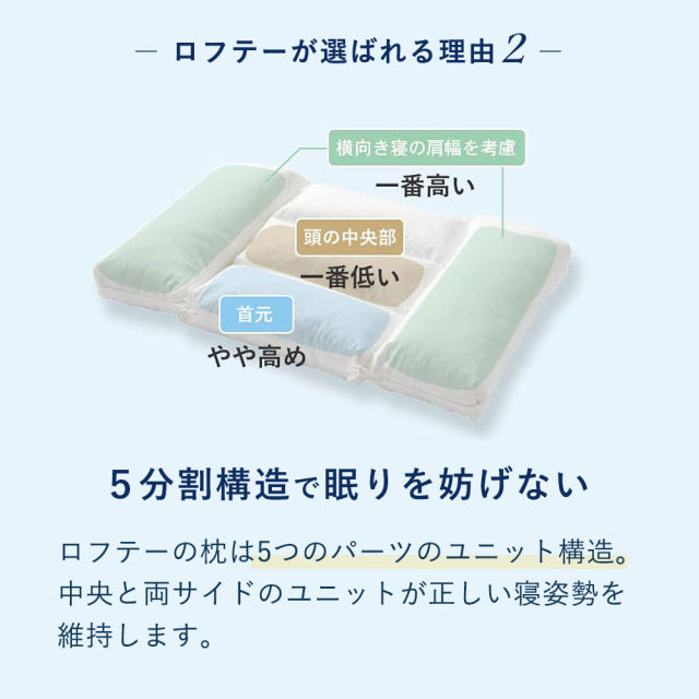 枕ギフト - 5分割構造で眠りを妨げない