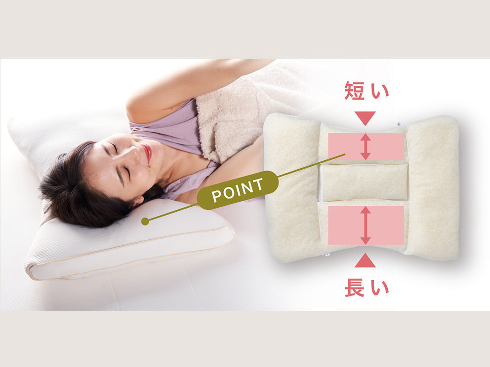 肩から頭までの長さが選べる