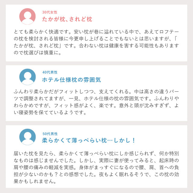 5セルピロー ファイバーボール