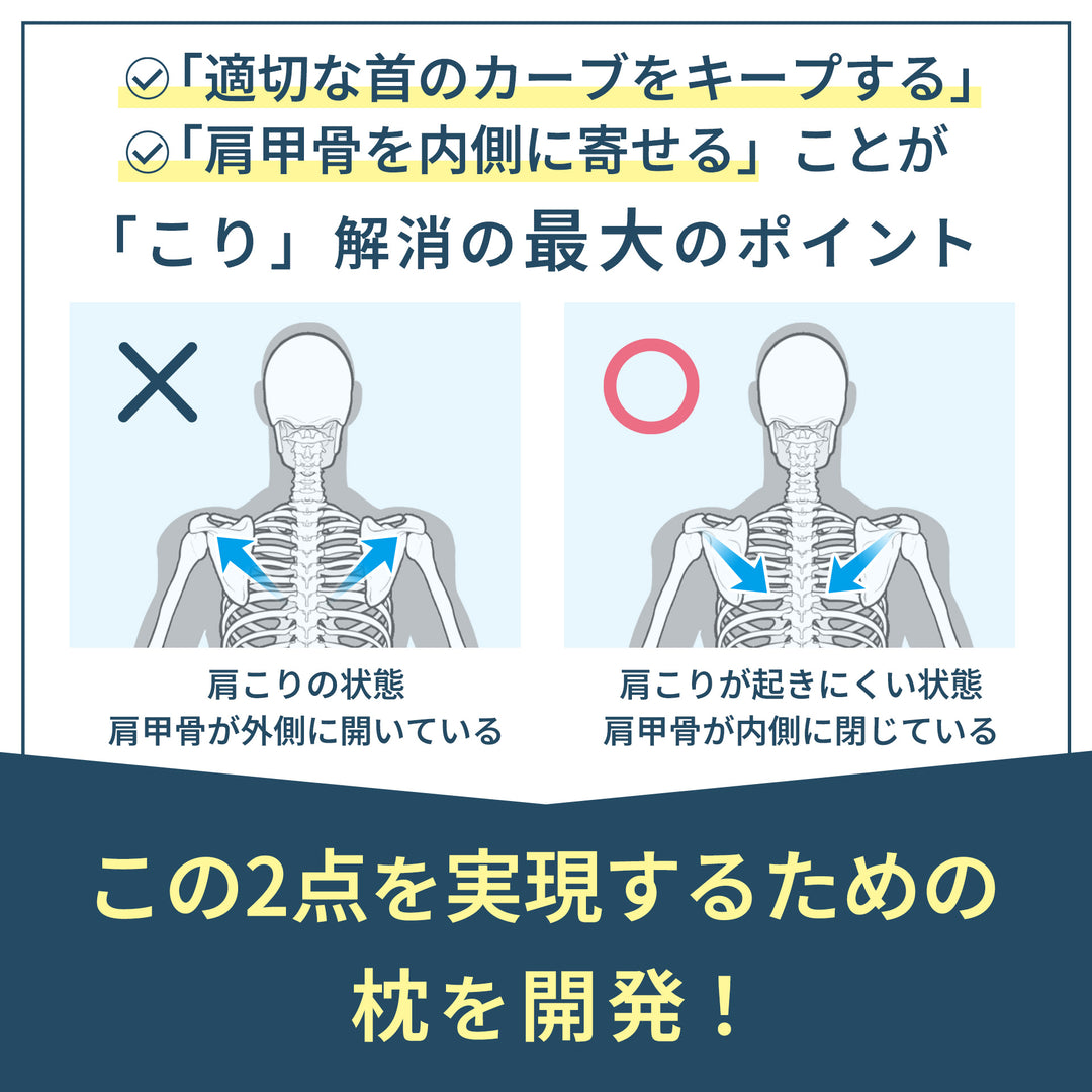 医師監修  肩ストレッチ枕