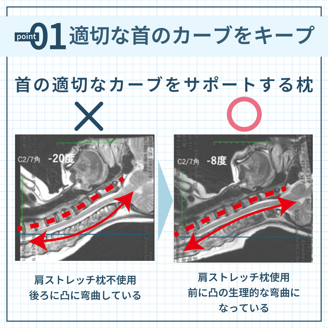 医師監修  肩ストレッチ枕