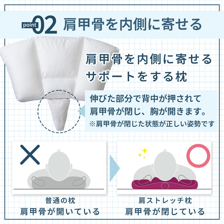 医師監修  肩ストレッチ枕