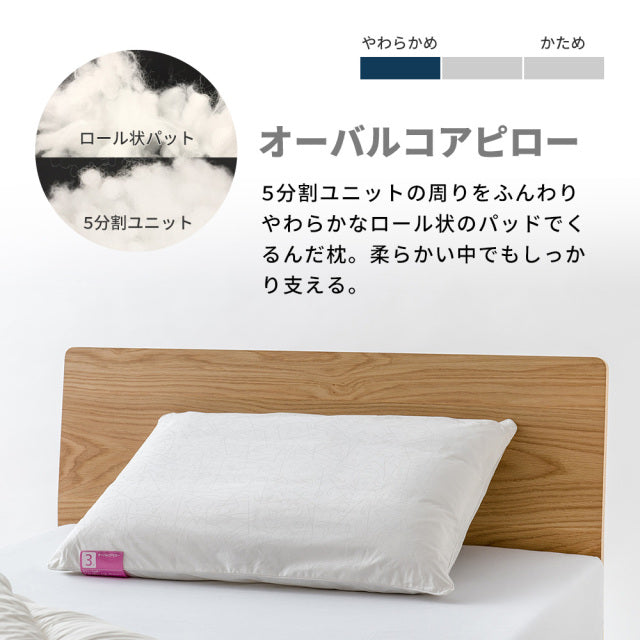 ロフテー快眠枕 オーバルコアピロー 高さを選ぶセミオーダータイプ | 枕(まくら)専門店のLOFTY[ロフテー]公式オンラインショップ