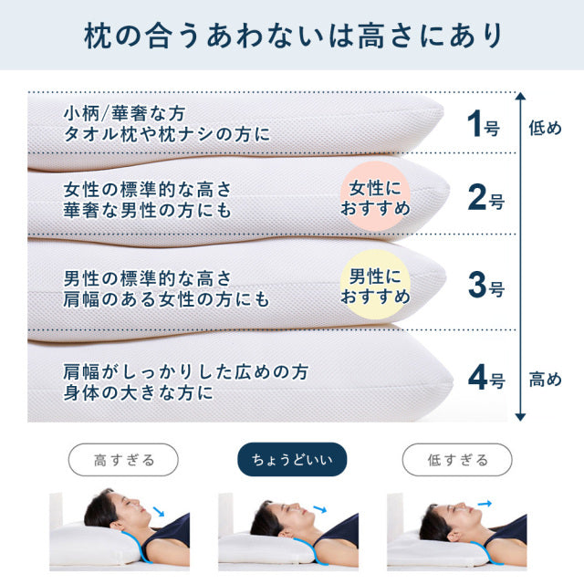 ロフテー快眠枕 寸法